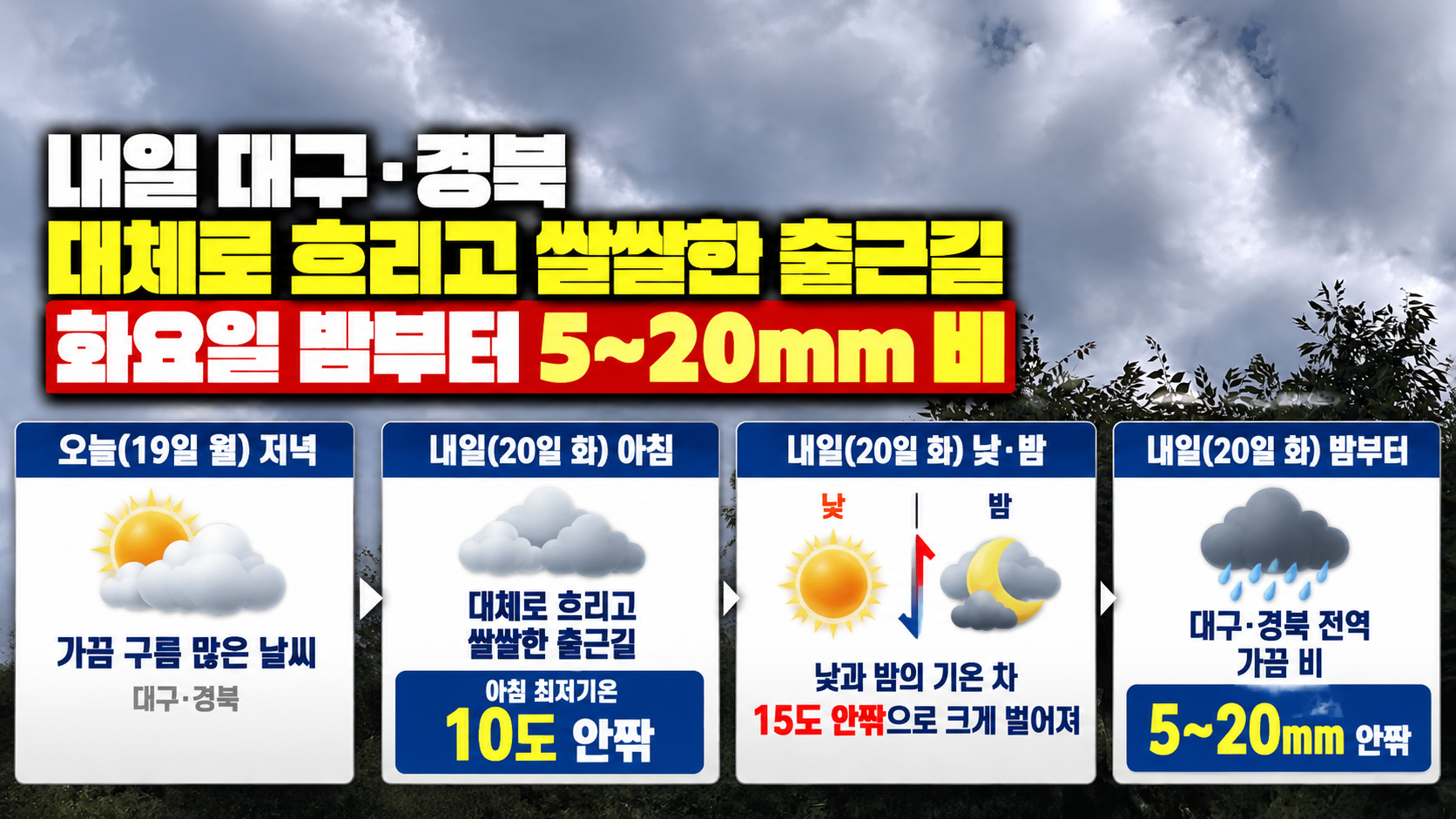 위 이미지는 생성형 AI를 활용해 제작되었습니다