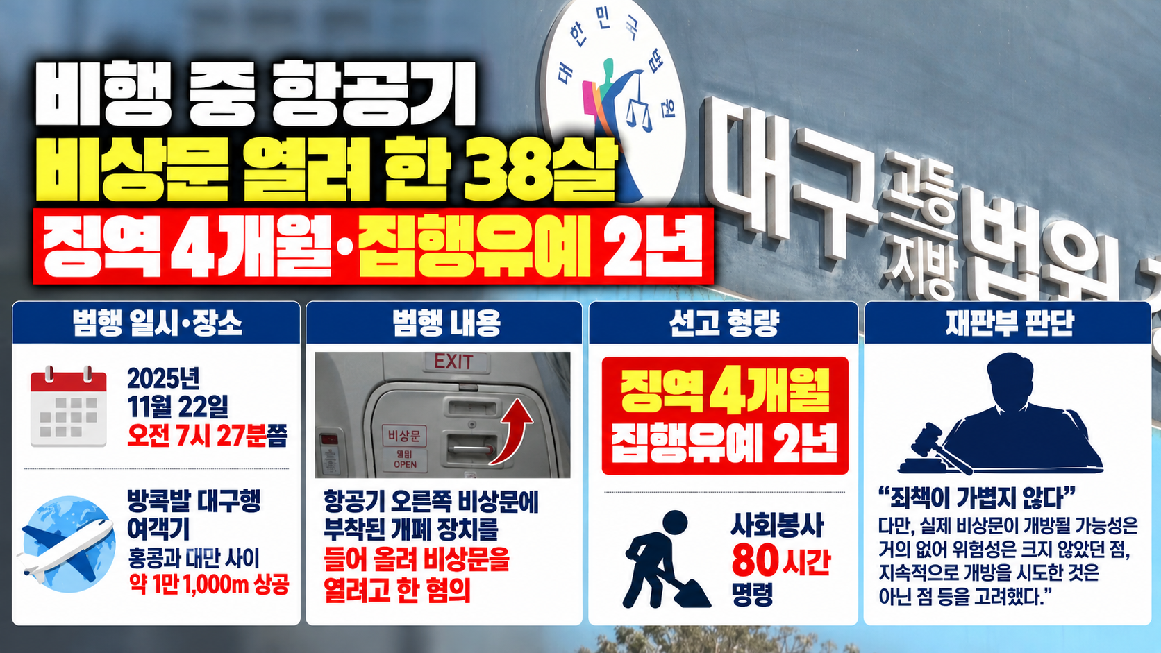 위 이미지는 생성형 AI를 활용해 제작되었습니다