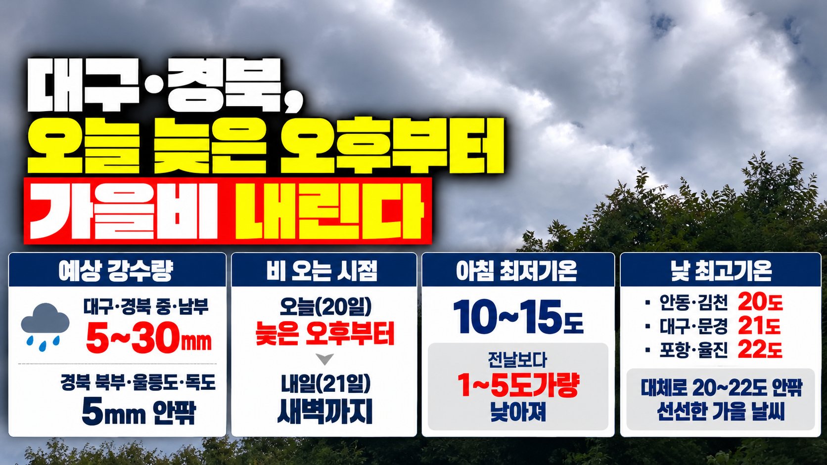 위 이미지는 생성형 AI를 활용해 제작되었습니다