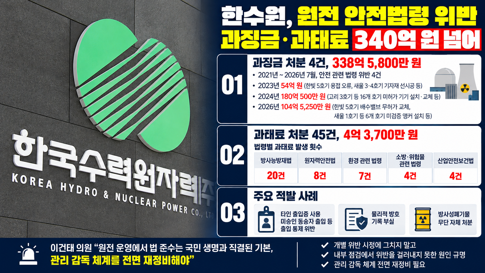 위 이미지는 생성형 AI를 활용해 제작되었습니다