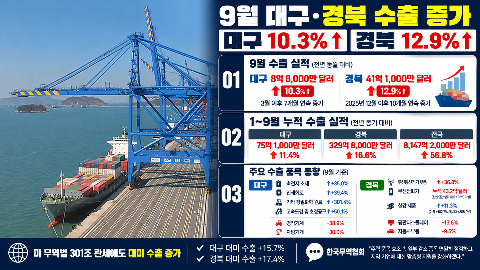 위 이미지는 생성형 AI를 활용해 제작되었습니다