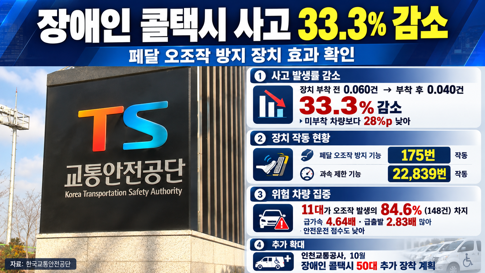 위 이미지는 생성형 AI를 활용해 제작되었습니다