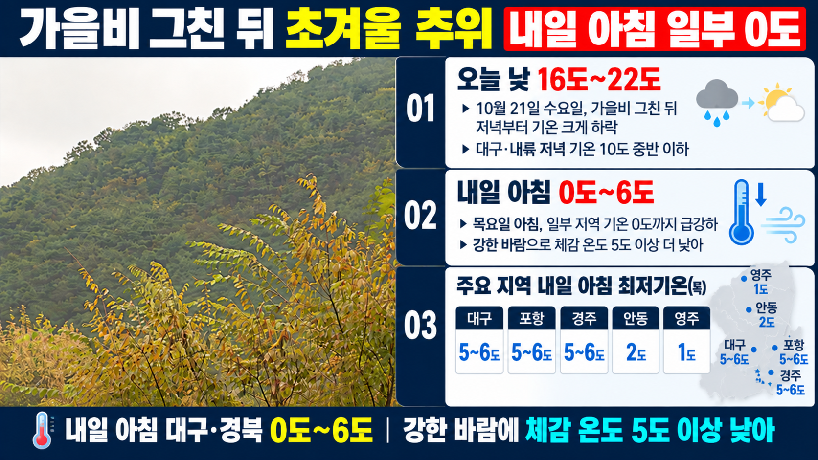 위 이미지는 생성형 AI를 활용해 제작되었습니다