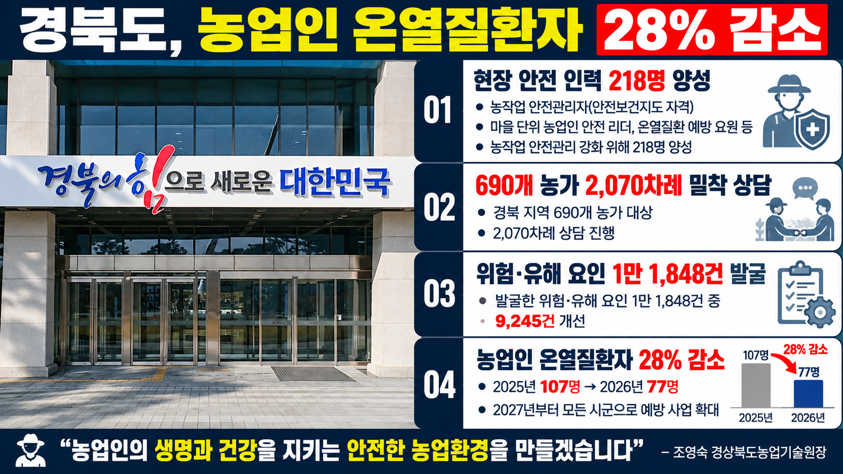 위 이미지는 생성형 AI를 활용해 제작되었습니다
