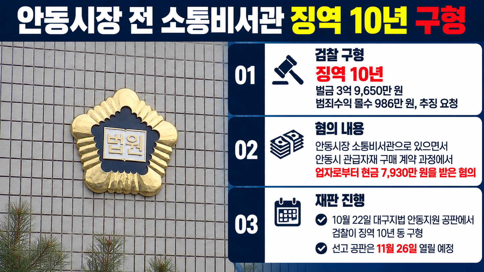 위 이미지는 생성형 AI를 활용해 제작되었습니다