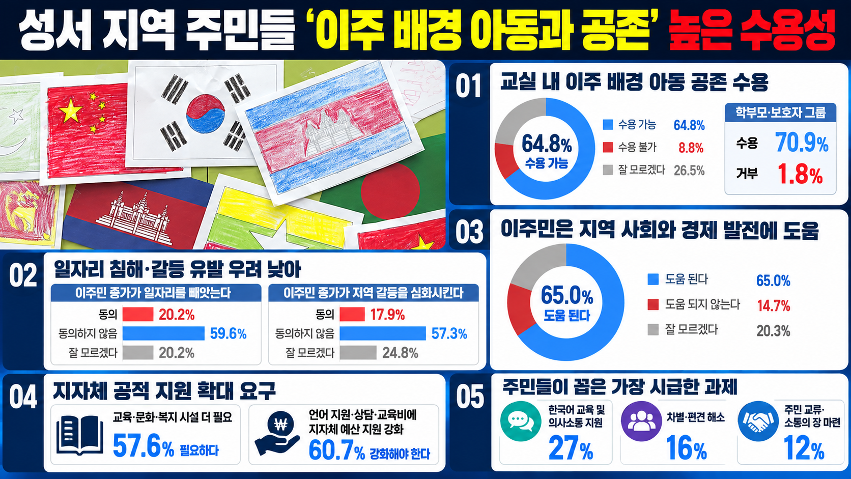 위 이미지는 생성형 AI를 활용해 제작되었습니다