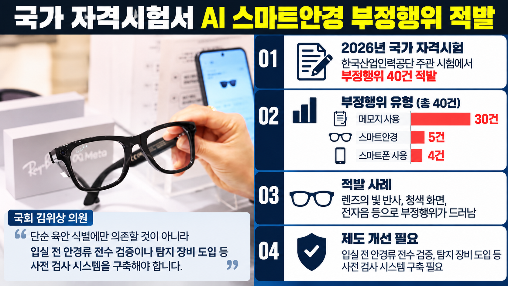 위 이미지는 생성형 AI를 활용해 제작되었습니다