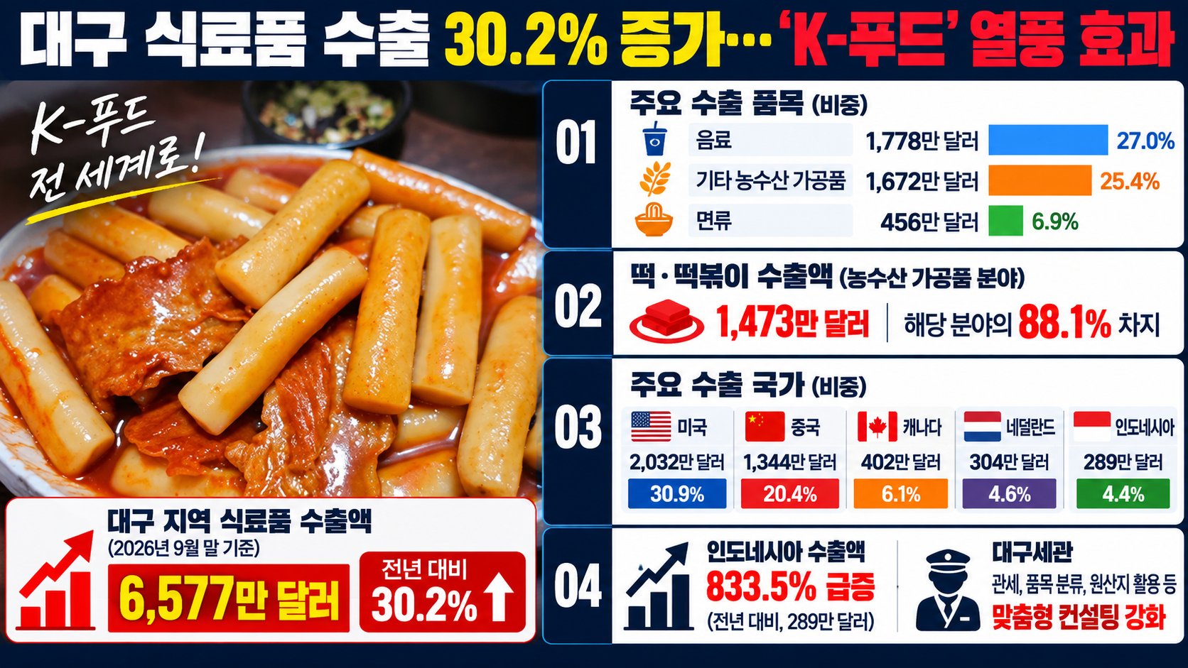 위 이미지는 생성형 AI를 활용해 제작되었습니다