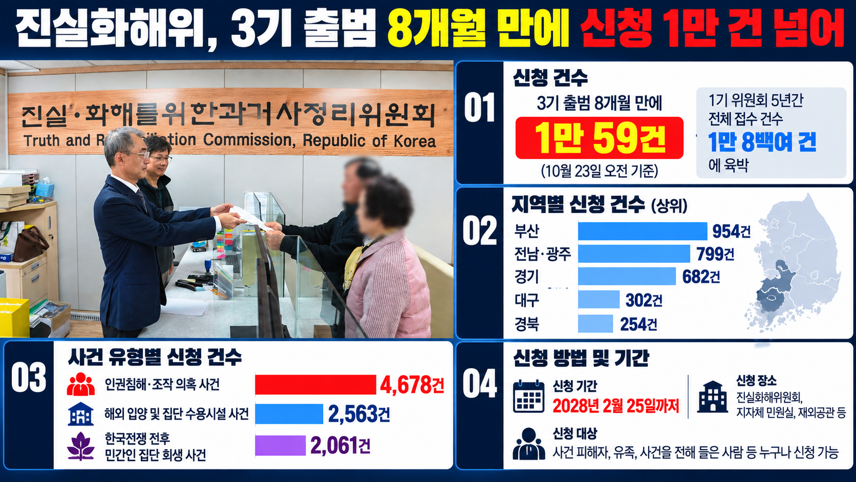 위 이미지는 생성형 AI를 활용해 제작되었습니다