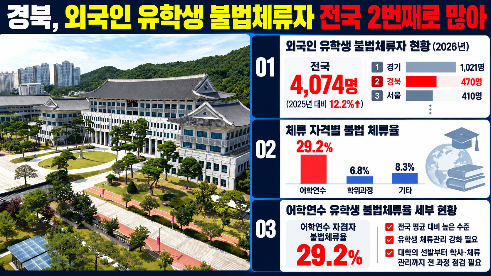 위 이미지는 생성형 AI를 활용해 제작되었습니다