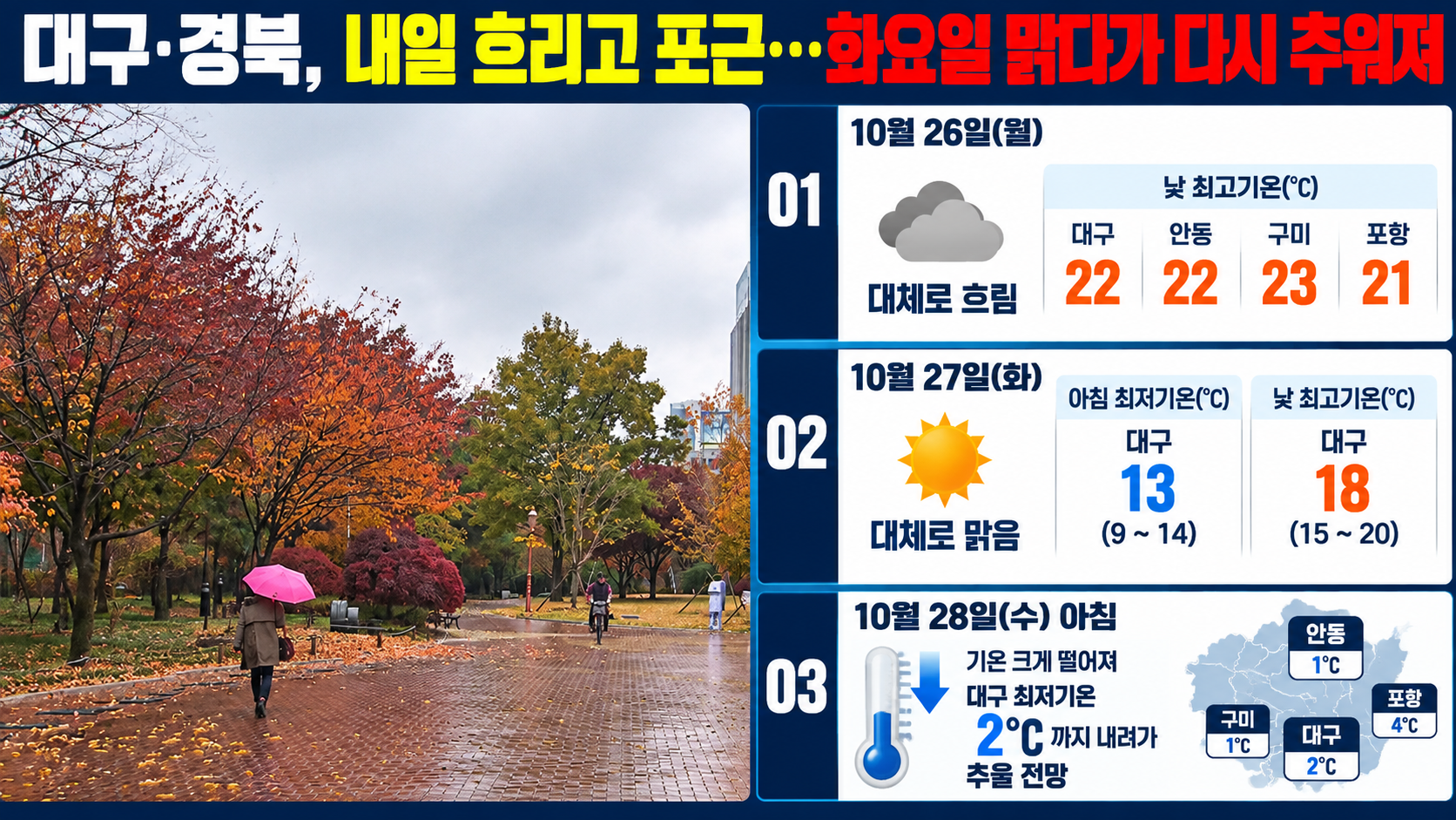 위 이미지는 생성형 AI를 활용해 제작되었습니다