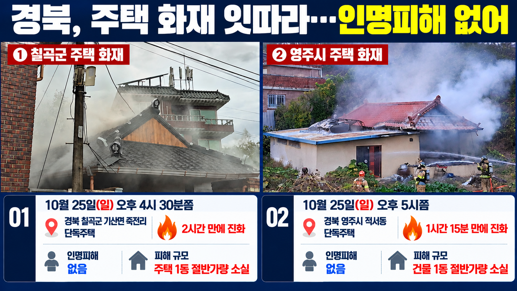 위 이미지는 생성형 AI를 활용해 제작되었습니다