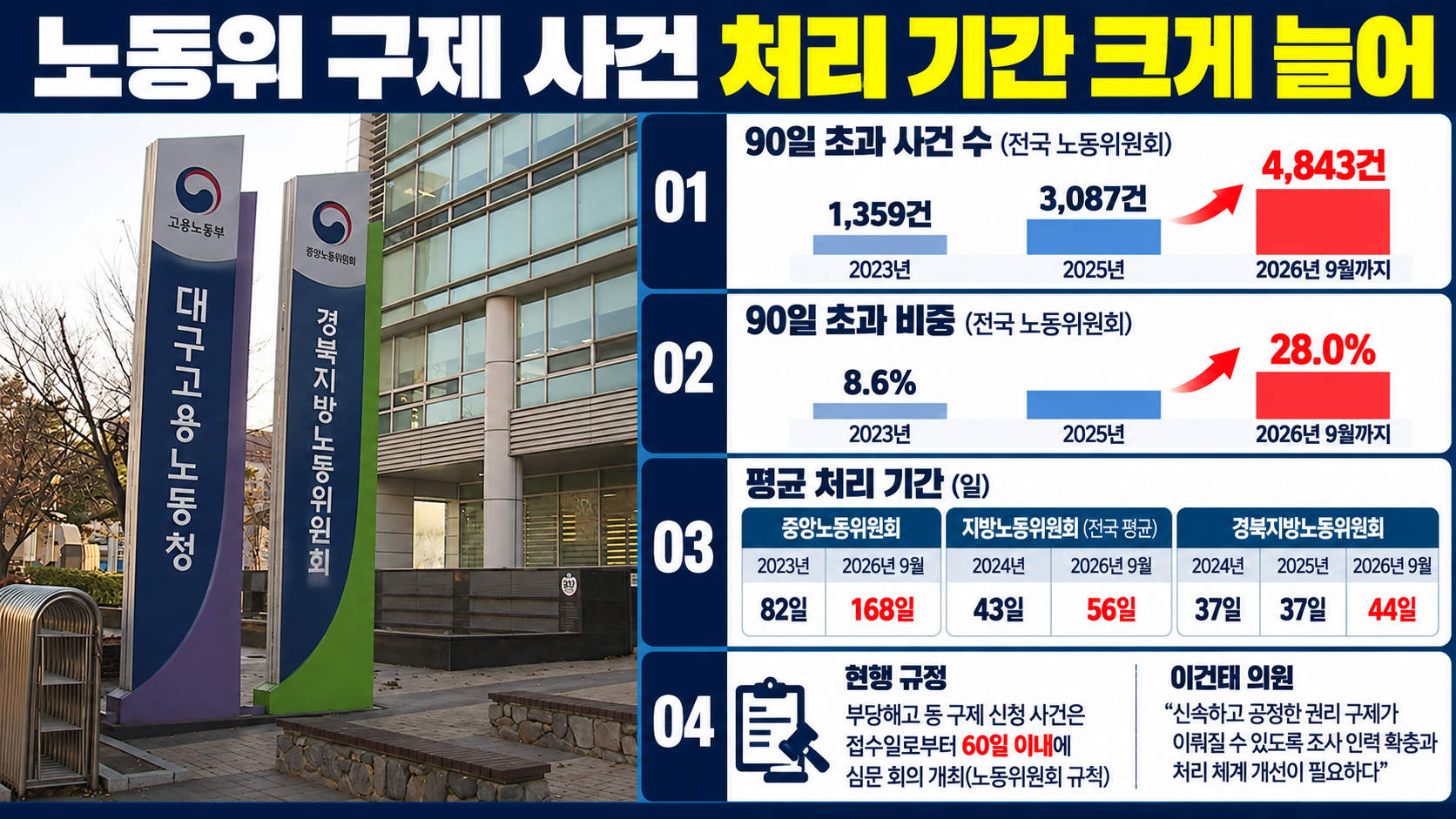 위 이미지는 생성형 AI를 활용해 제작되었습니다