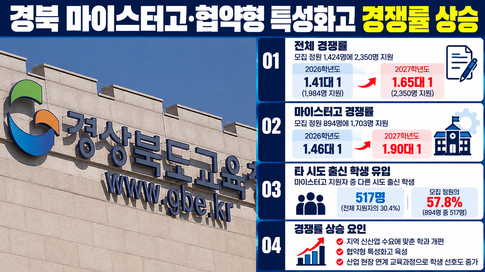 위 이미지는 생성형 AI를 활용해 제작되었습니다