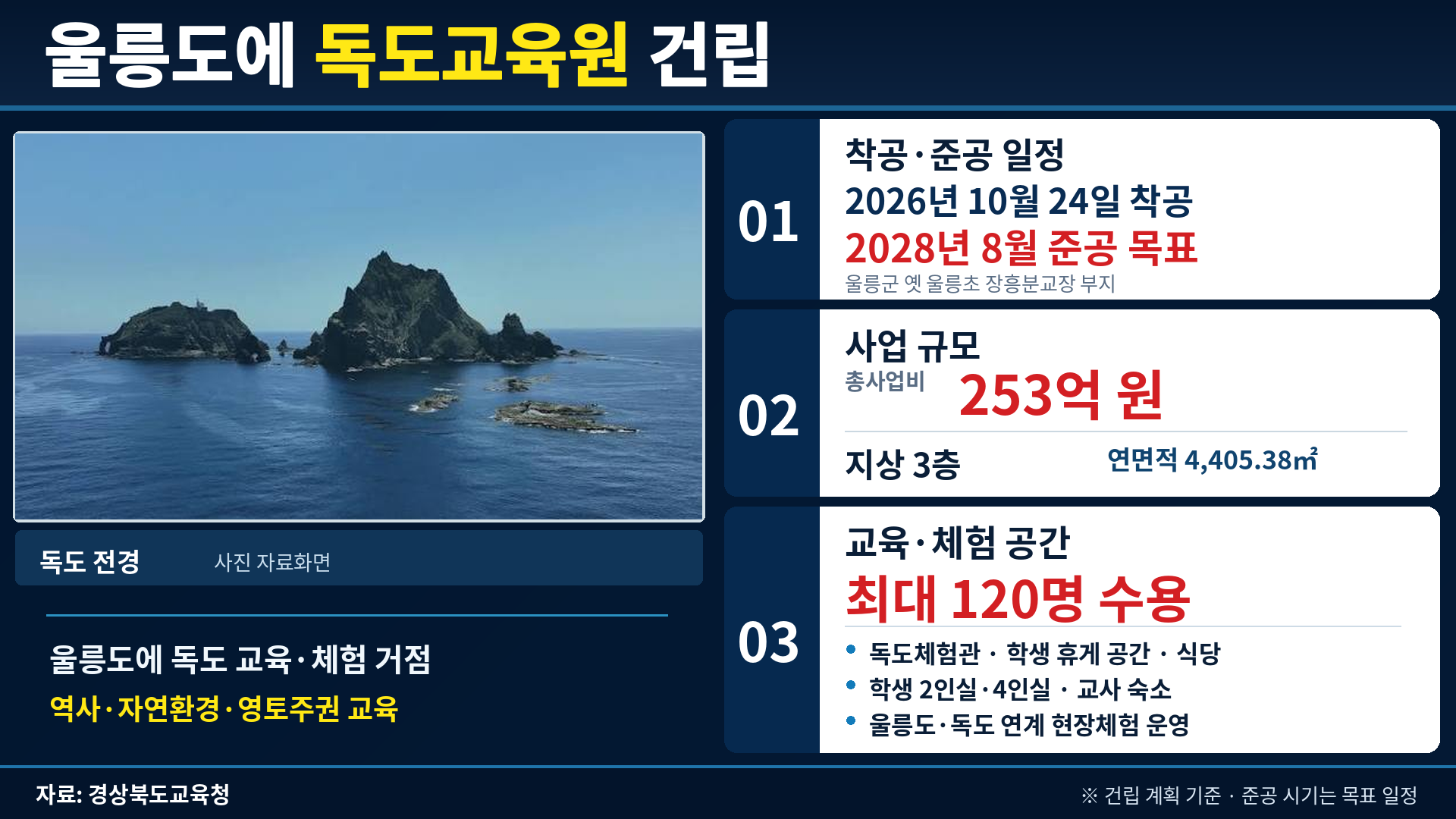 위 이미지는 생성형 AI를 활용해 제작되었습니다