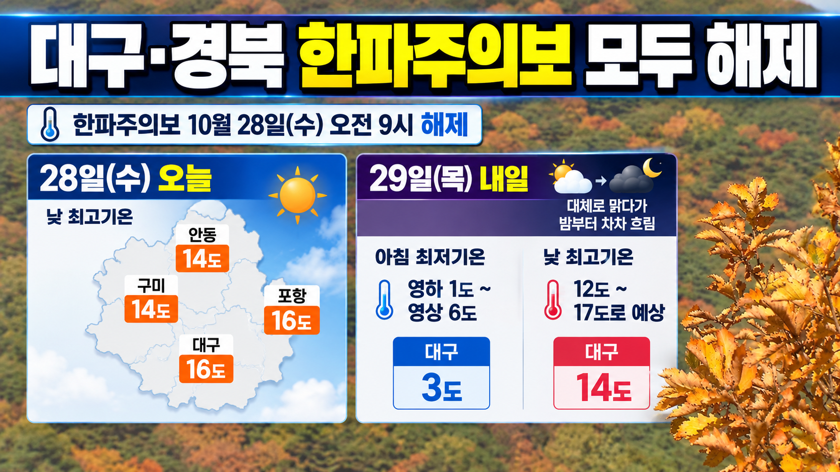 위 이미지는 생성형 AI를 활용해 제작되었습니다