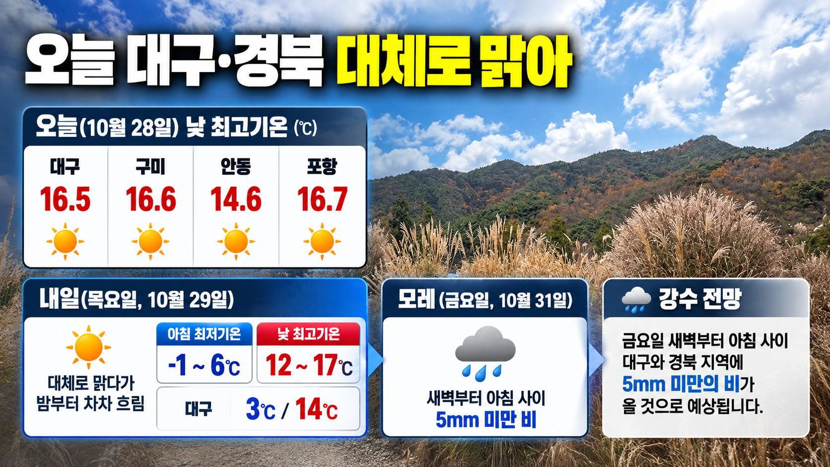 위 이미지는 생성형 AI를 활용해 제작되었습니다