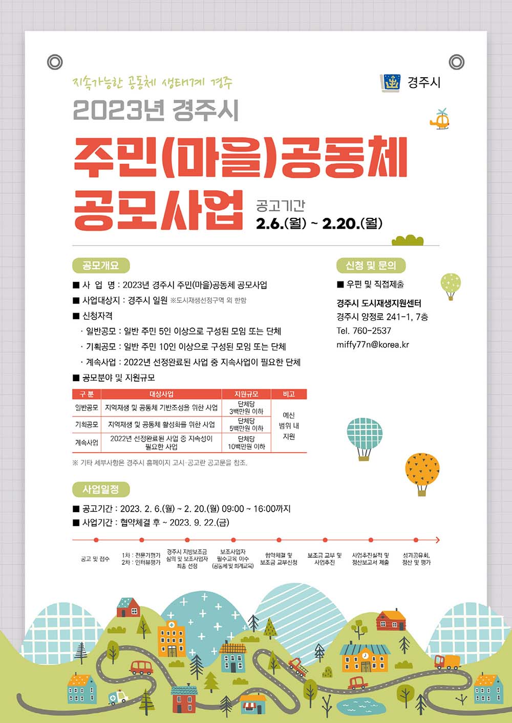 사진 제공 경주시