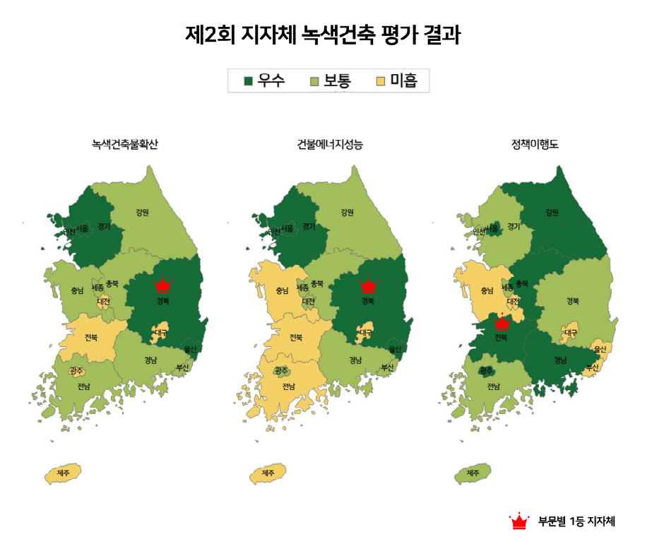 사진 제공 국토교통부