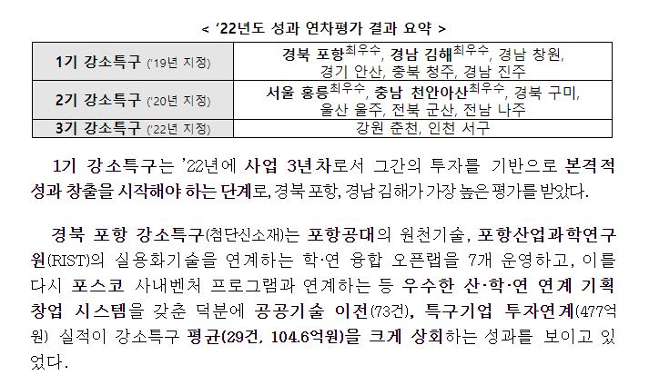 사진 제공 과학기술정보통신부