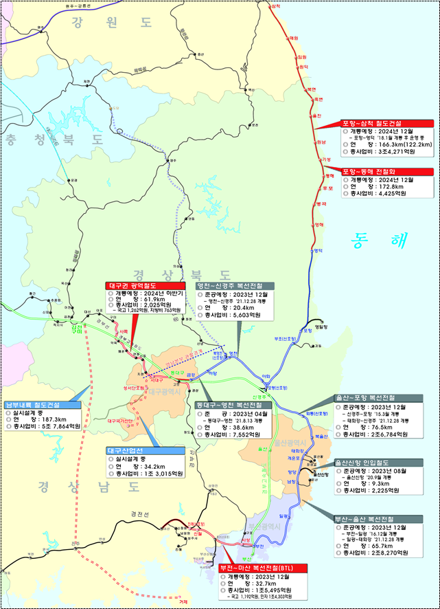 사진 제공 국가철도공단