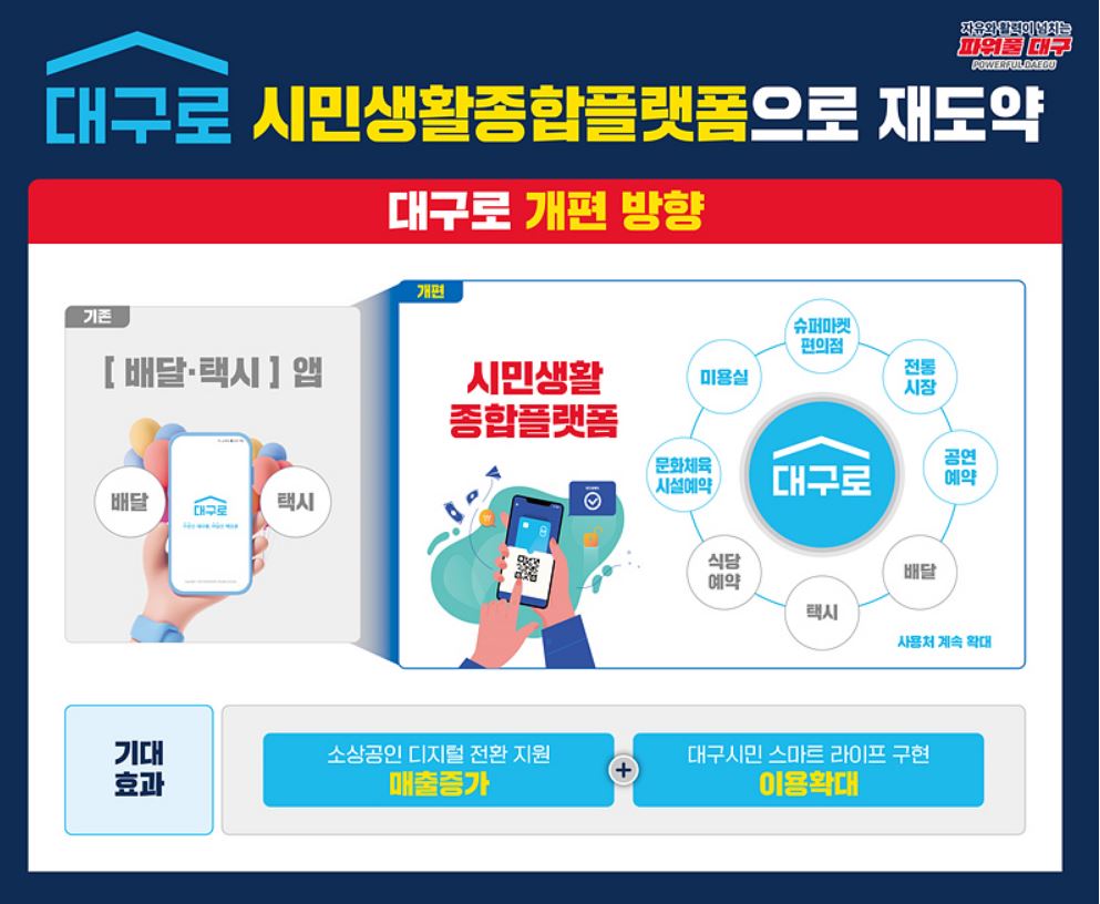 사진 제공 대구시