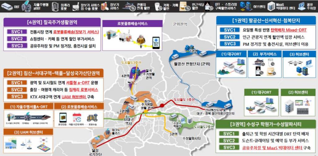 사진 제공 국토교통부