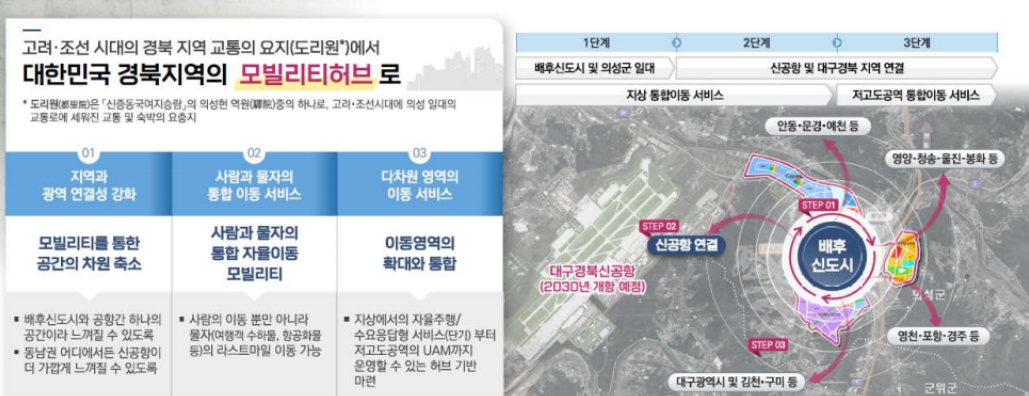 사진 제공 국토교통부