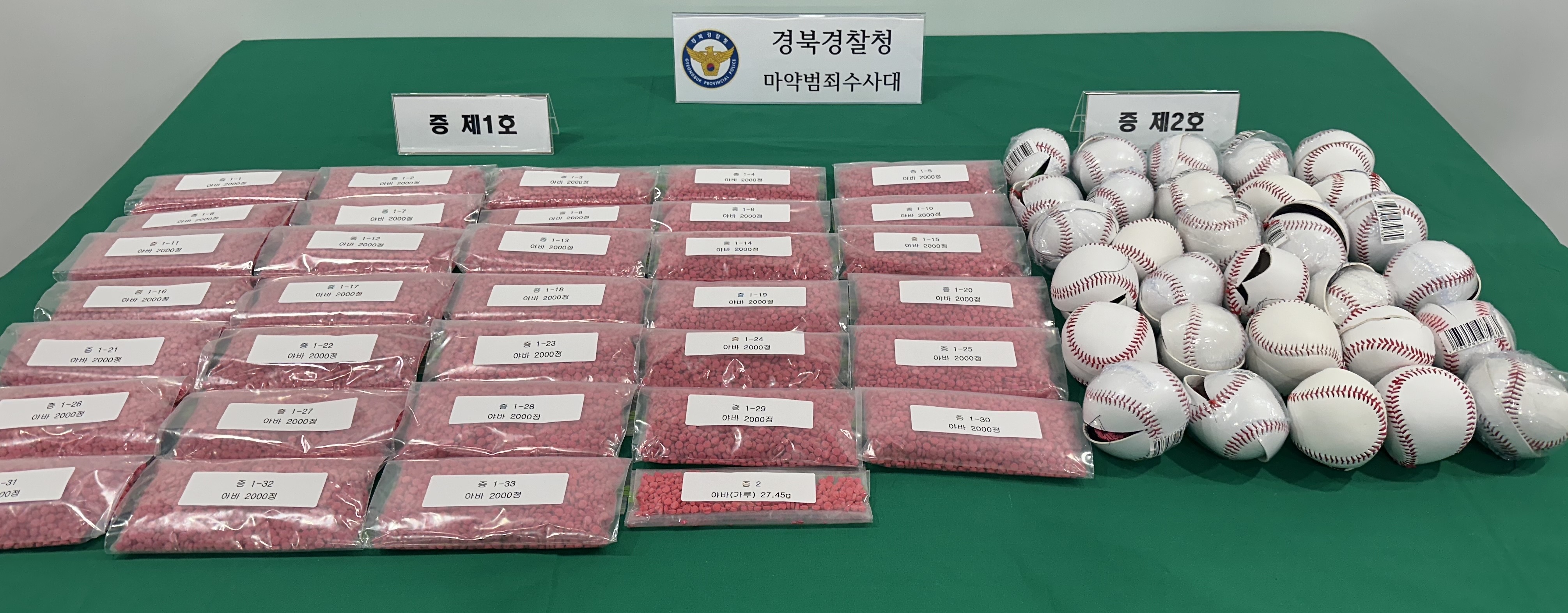 사진 제공 경북경찰청