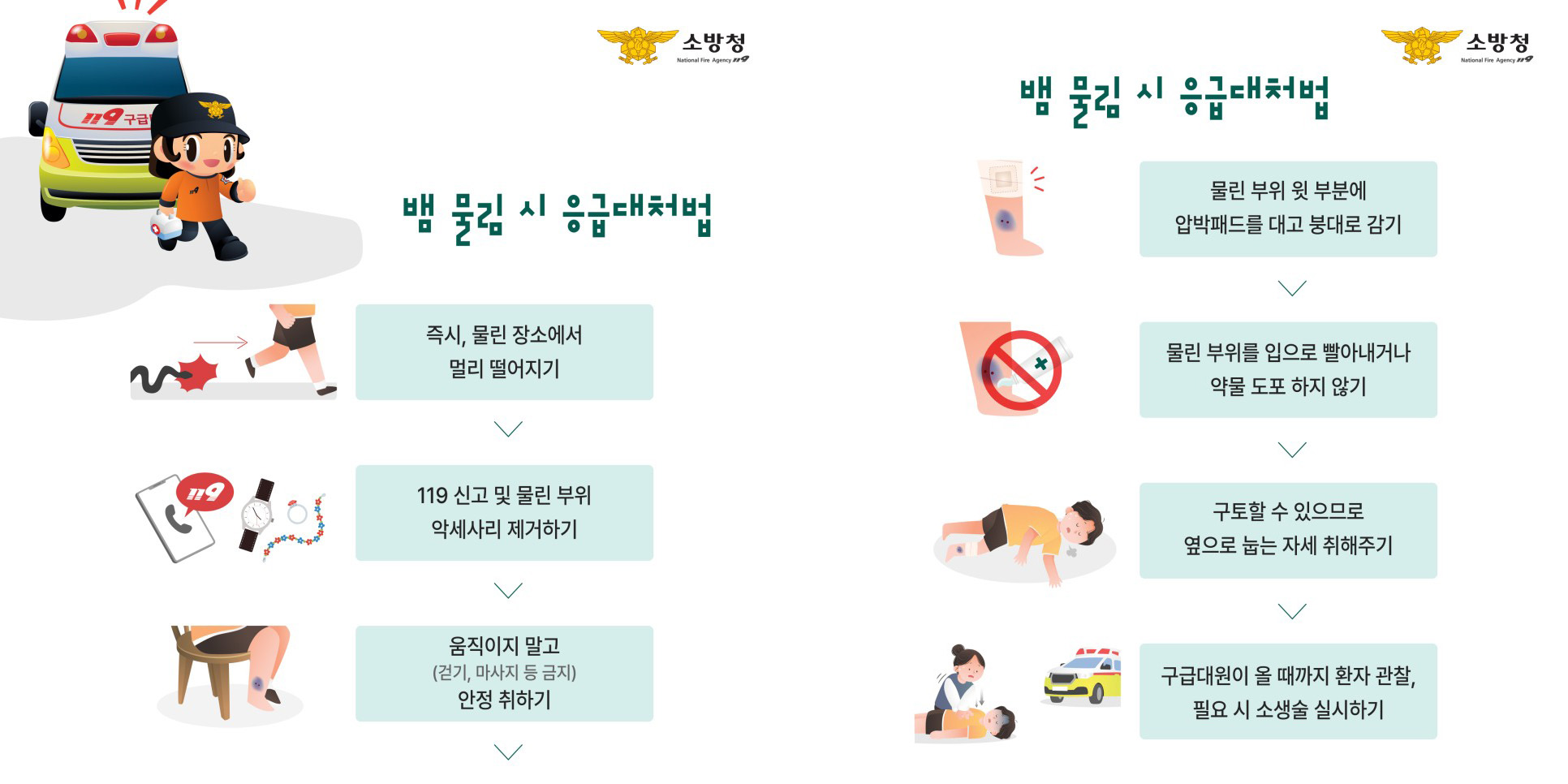 사진 제공 경북소방본부