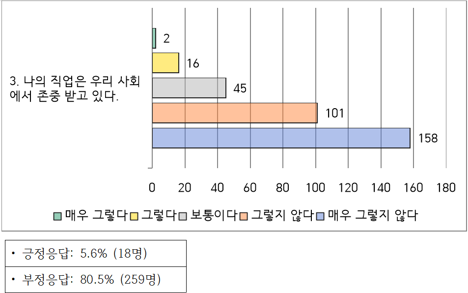 사진 제공 경북교사노조