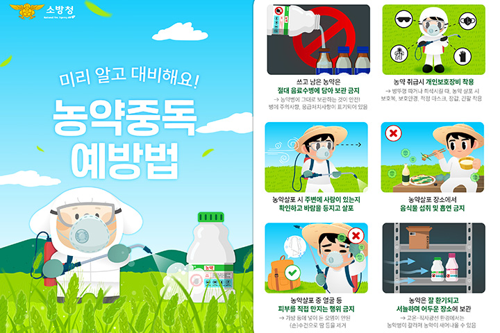 사진 제공 소방청