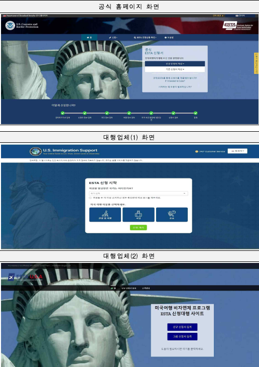 사진 제공 한국소비자원