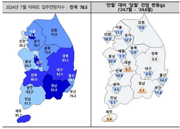 사진 출처 주택산업연구원