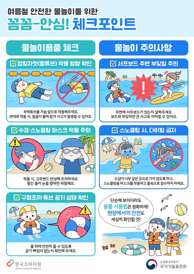사진 제공 한국소비자원