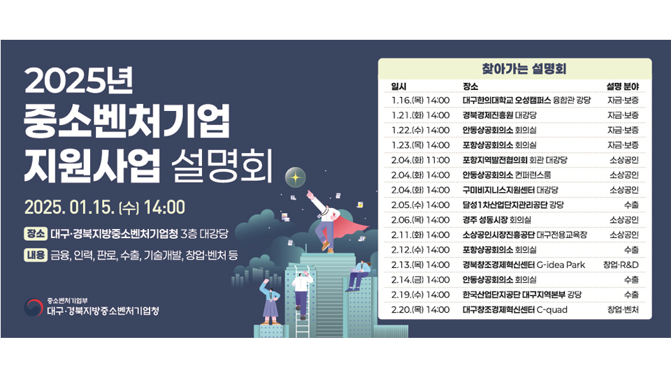 사진 제공 대구·경북지방중소벤처기업청