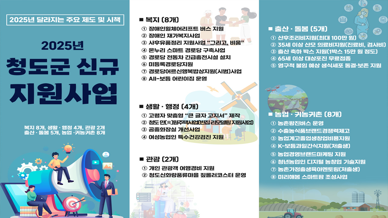 사진 제공 경북 청도군