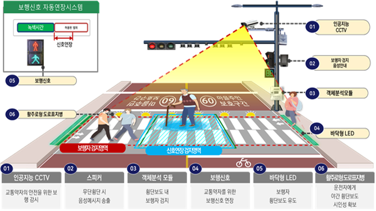 사진 제공 경북 구미시