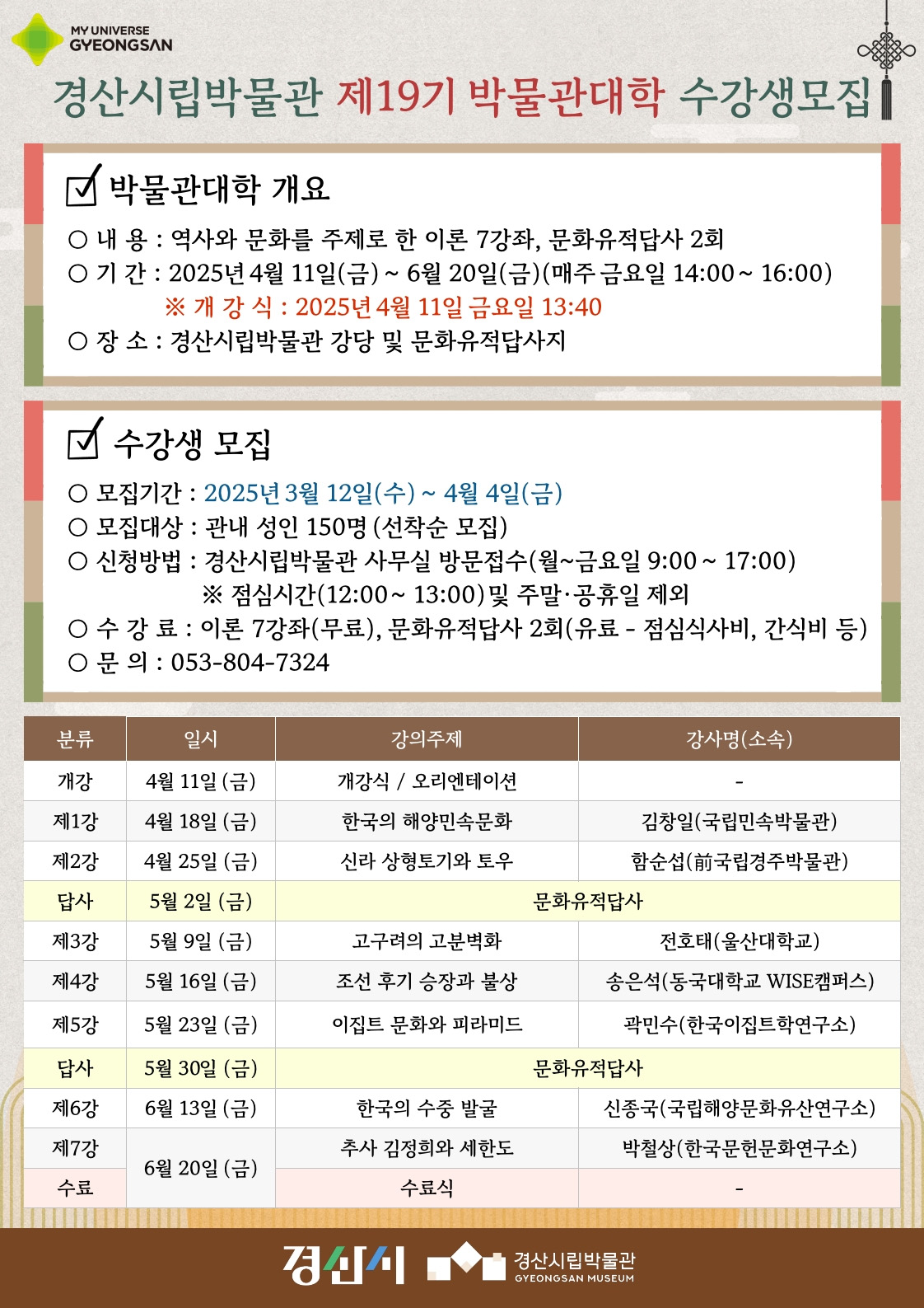 사진 제공 경산시립박물관 