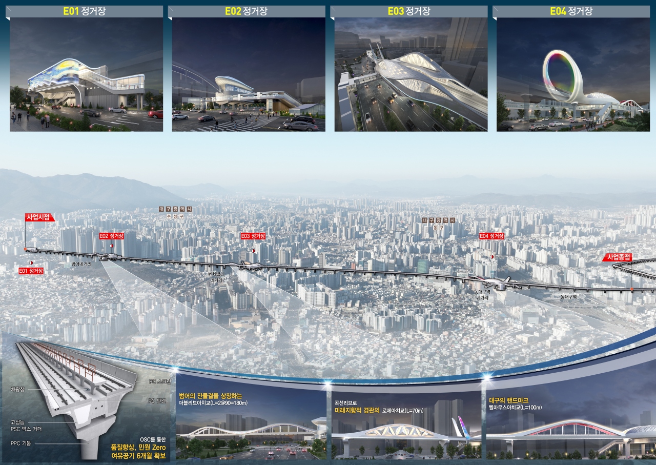 사진 제공 대구교통공사