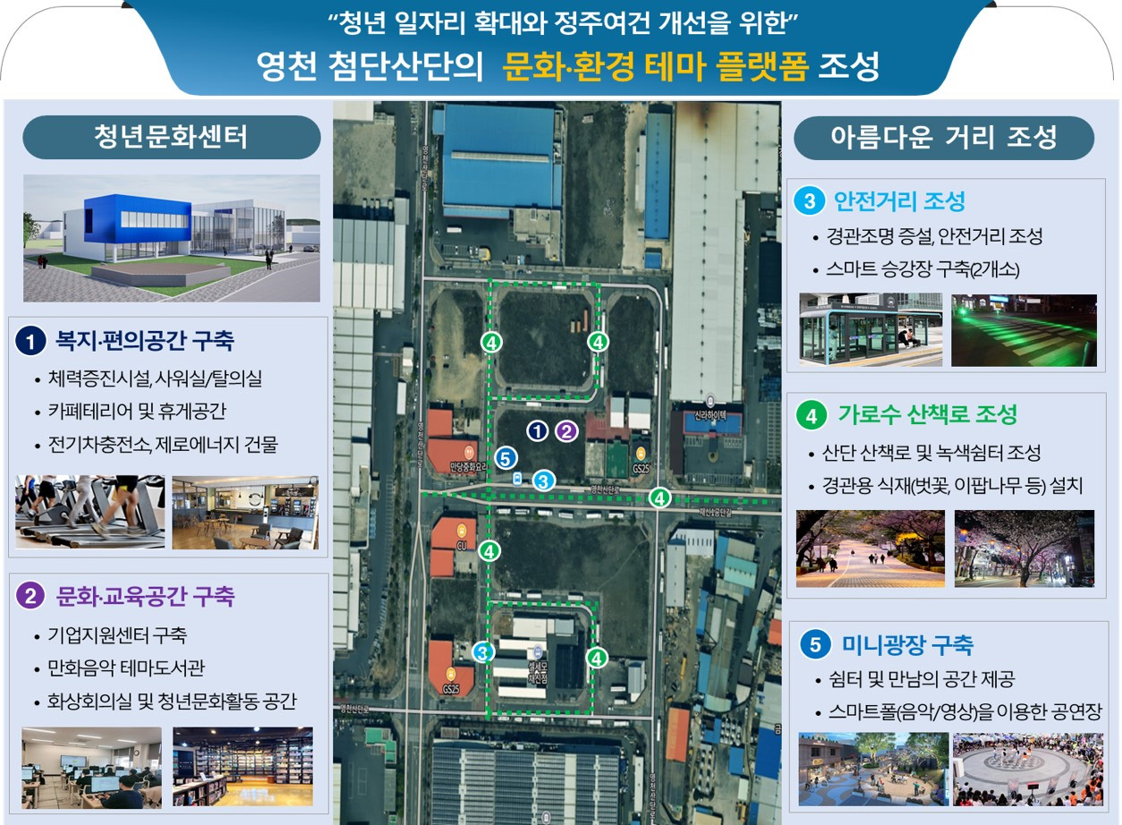 사진 제공 경북 영천시