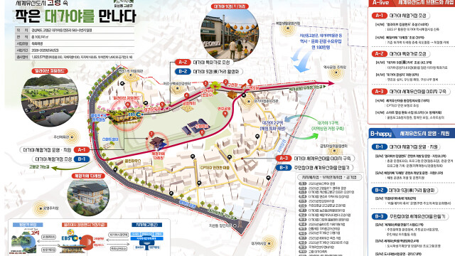 도시재생사업 공모에 영천·고령…7곳 선정