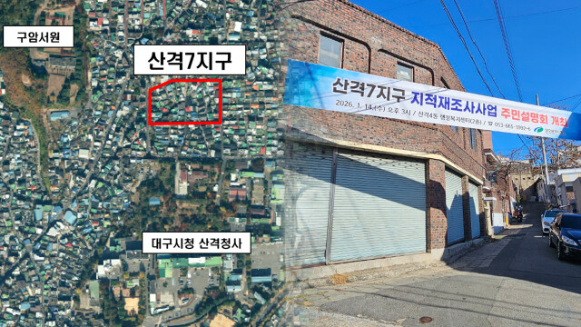 대구 북구, 산격7지구 지적재조사···1월 14일 주민 설명회 개최