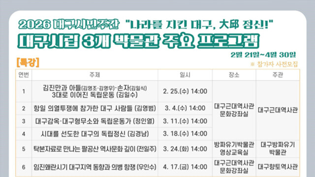 대구시립박물관, 대구 시민 주간 맞이 행사 '풍성'