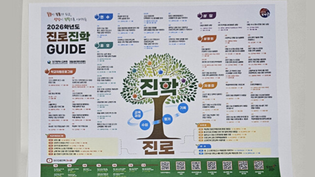 대구교육청, 진로진학 교육자료 7종 개학 맞춰 보급