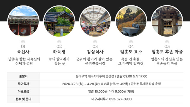 영화 ‘왕사남’ 흥행 타고···역사·전통시장 결합한 대구시티투어 운영