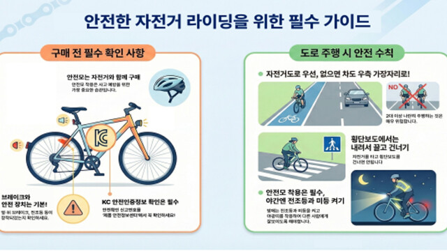 [심층] '노브레이크' 픽시 자전거 도로 위 '활개'···제동장치 부실 제품이 75%