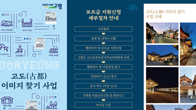 경북 고령군, '고도 이미지 찾기' 사업···한옥 지으면 1억 5천만 원 지원