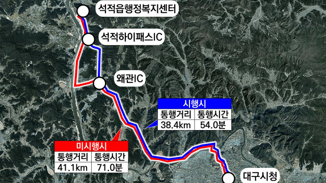 경북 칠곡군 '석적 하이패스 IC' 설치 확정···대구까지 71분에서 54분으로 단축될 듯