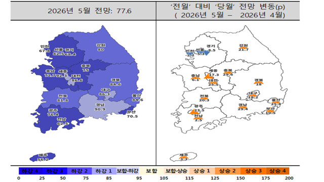 5월 대구 주택사업 경기 전망 지수 반등···"회복 기대감에 기저효과 반영"